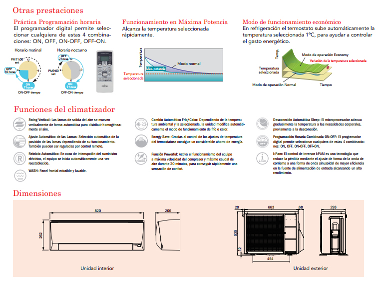 prestaciones-fujitsu-serie-ll