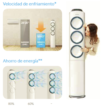 velocidad-enfriamiento-q9000