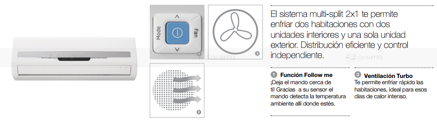 Multisplit pared Electrolux ComfortCool 2×1 en una promoción que no te puedes perder