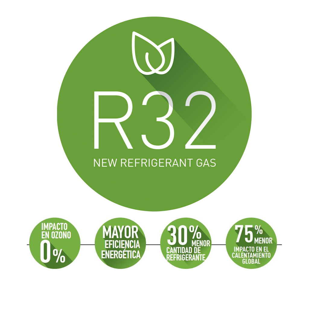 Nuevo gas R32, respetuoso y más eficiente