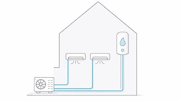Aire acondicionado multisplit con depósito de ACS para climatización y agua caliente sanitaria